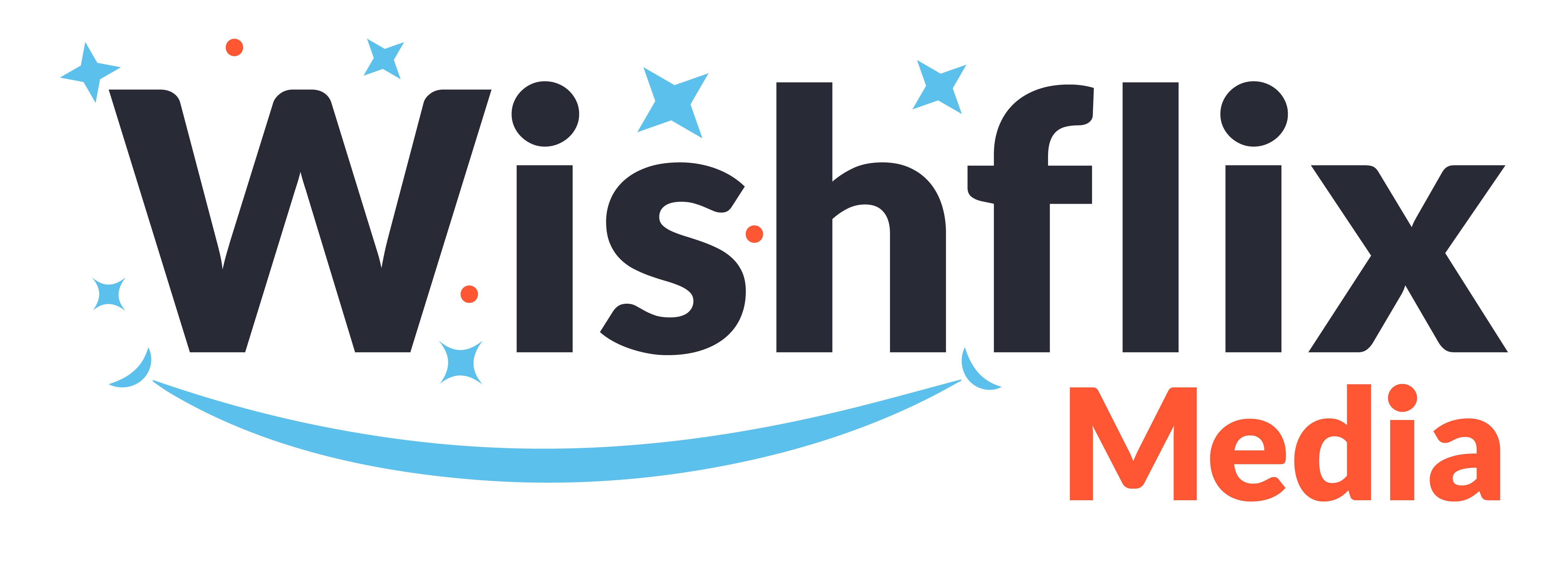 Wishflix Media